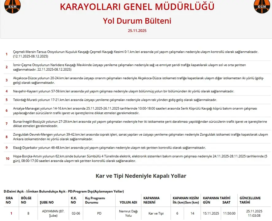 antalya-manavgat-yolunda-onarim-suruculere-serik-kavsagi-uyarisi-2.webp