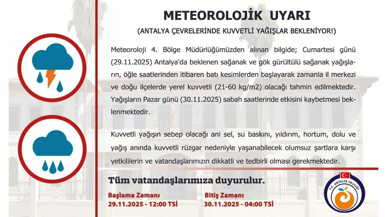 akdenizgercekmeteoroloji-uyari.webp