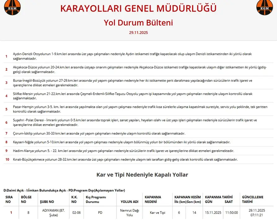 hadim-alanya-yoluna-dikkat-o-noktada-calisma-basladi-2.webp