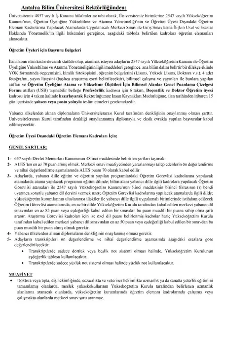 1-antalya-bilim-universitesi-akademik-kadrolari-basvuruya-acti.webp