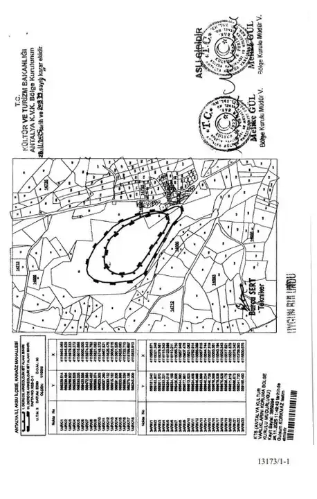 aksu-karaozde-sit-karari-dev-arazi-artik-antik-miras