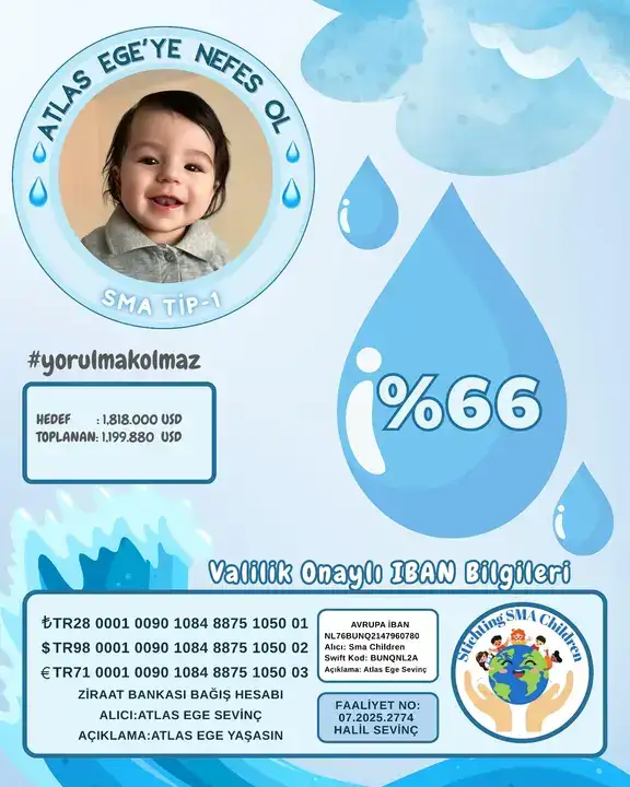 smali-atlas-egeye-nefes-ol-kampanyasi-yuzde-66ya-ulasti