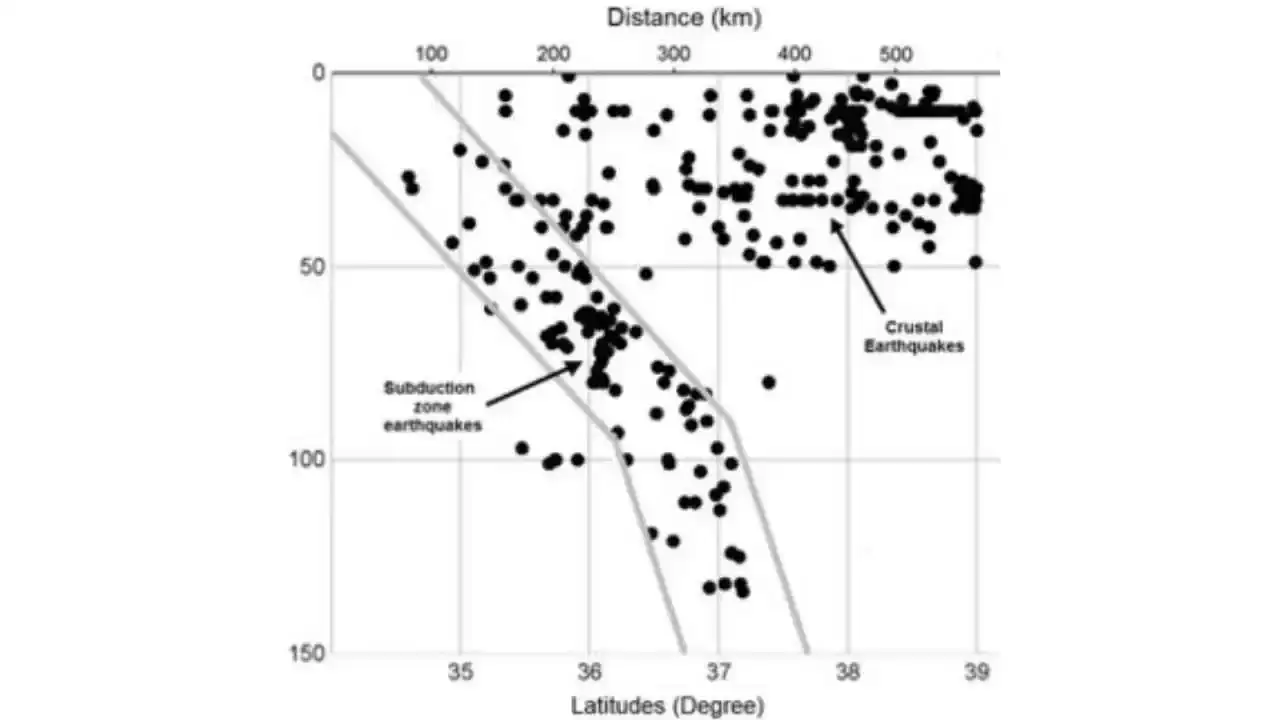 antalyada-depremlerin-hasar-riski-var-mi