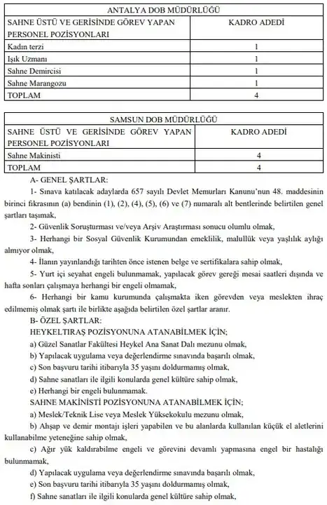 devlet-opera-ve-baleden-is-firsatlari-antalyada-yeni-kadrolar-acildi