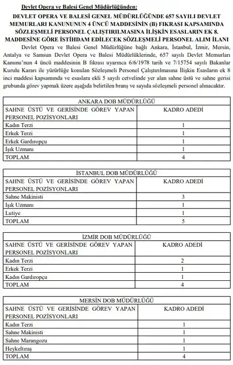 devlet-opera-ve-baleden-is-firsatlari-antalyada-yeni-kadrolar-acildi