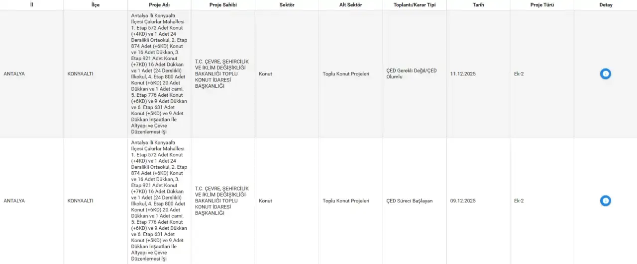 tokinin-konyaaltindaki-projesine-dsiden-kritik-uyarisina-ragmen-valilik-ced-kararini-acikladi