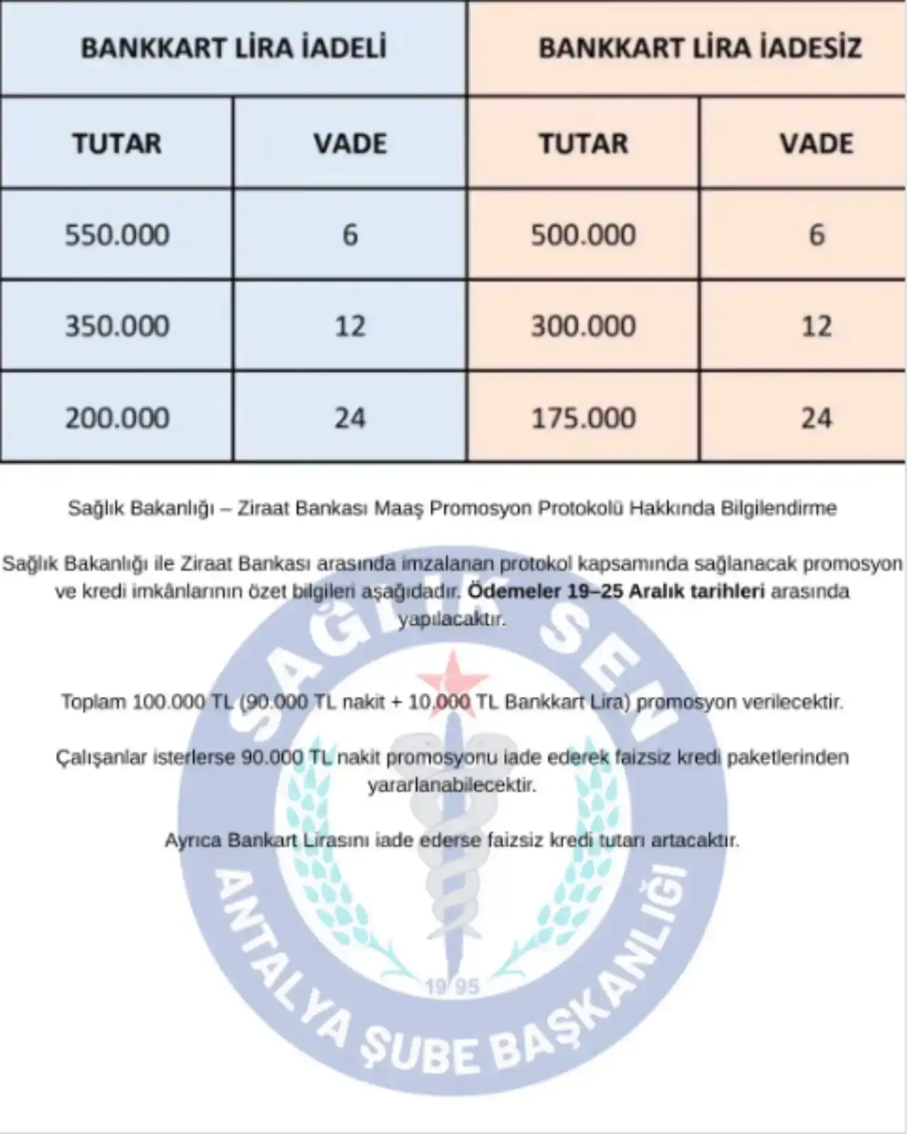 saglik-sen-antalya-duyurdu-saglik-calisanlarina-cifte-surpriz