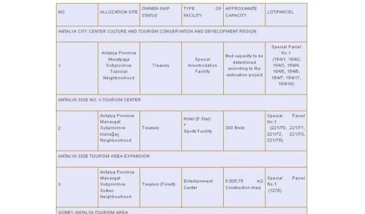 akdenizgerceksorgun-ormani-5