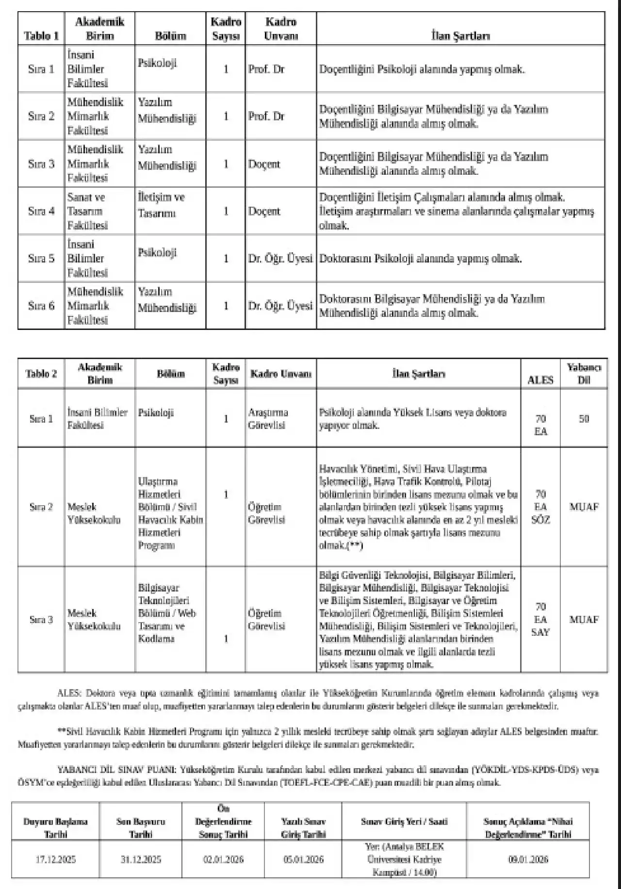 antalya-belek-universitesi-kadro-acti-o-alanlar-yasadi