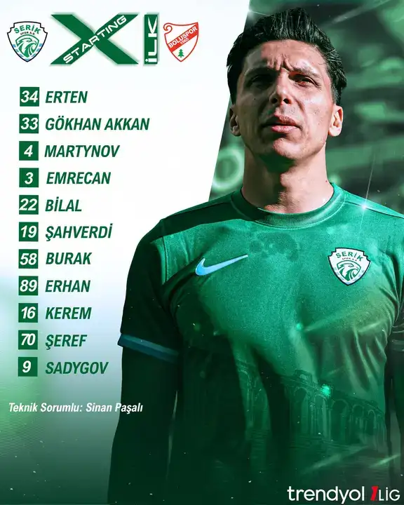 serik-spor-boluspora-farkli-yenildi