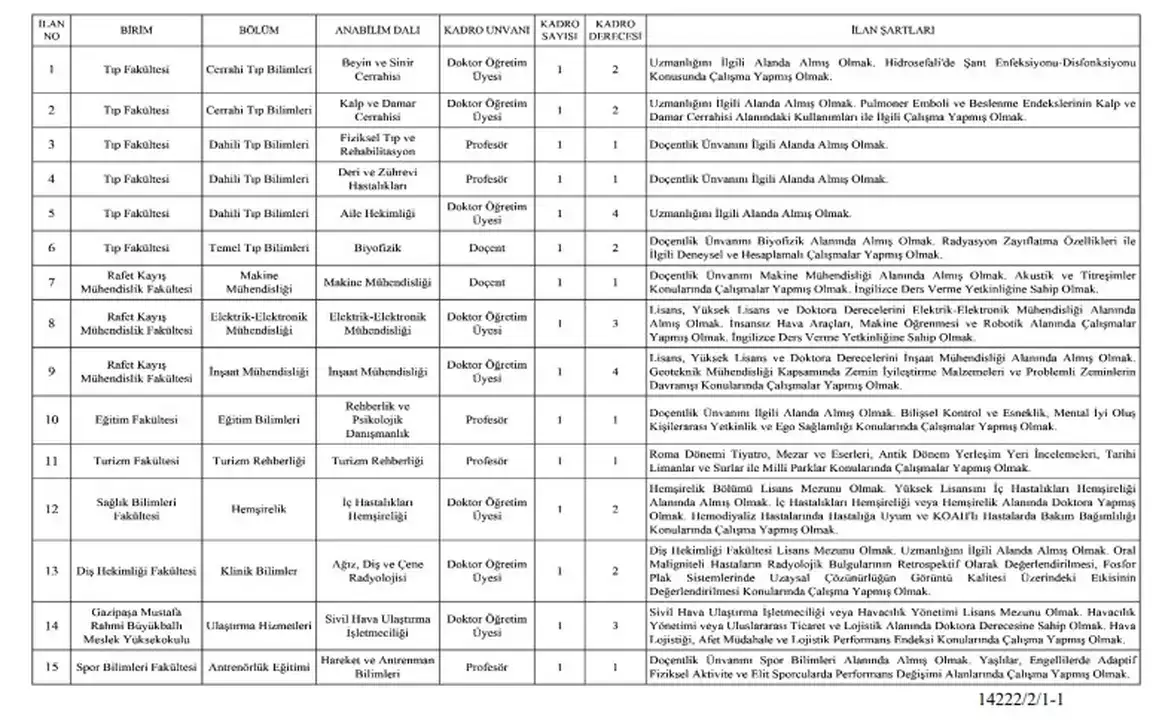 tiptan-muhendislige-turizmden-spora-alkude-2026-akademik-kadro-basvurulari-basladi