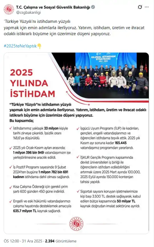 bakanlik-rakamlari-acikladi-kadin-istihdami-rekor-kirdi