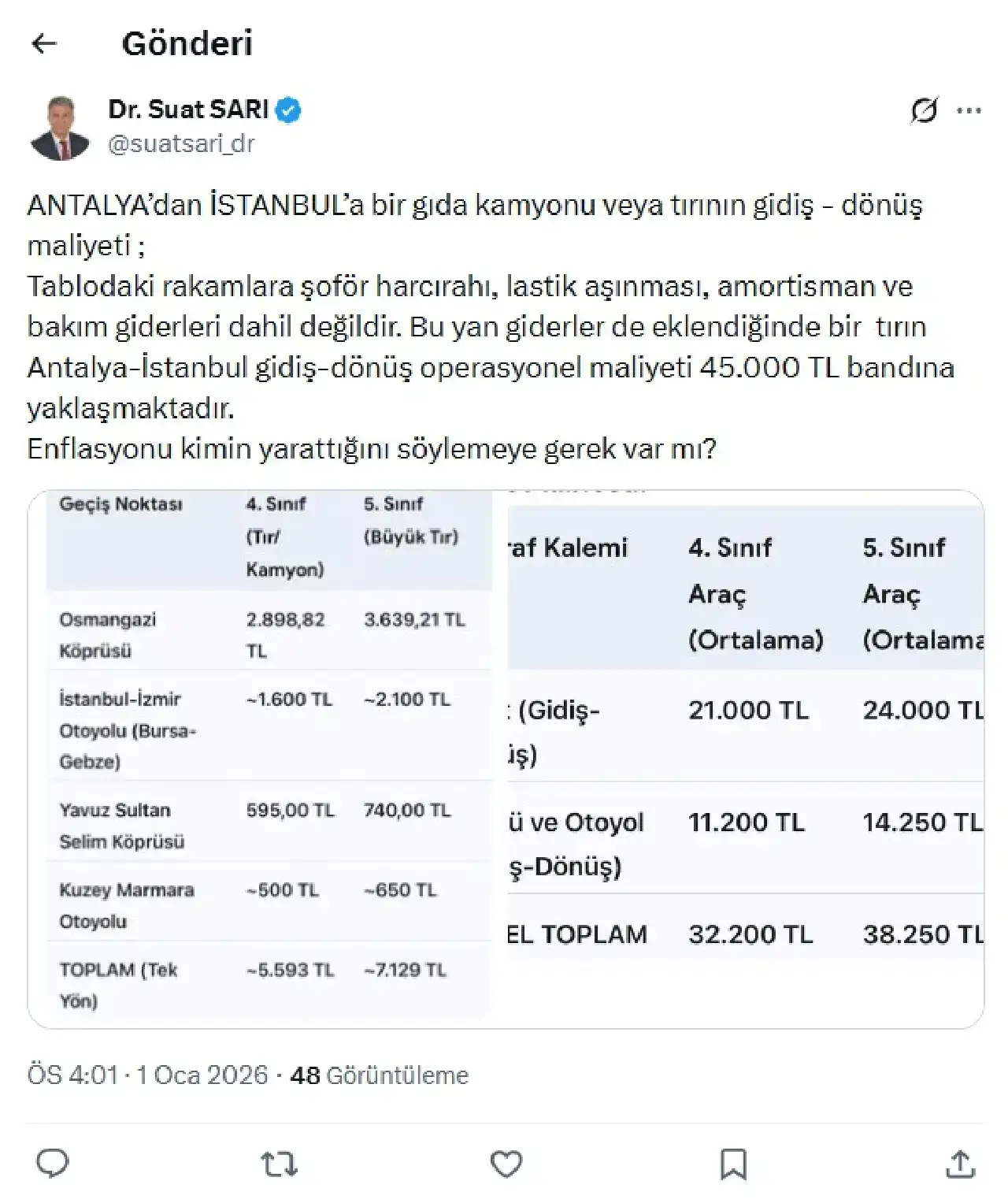 antalya-istanbul-arasi-gida-tasimaciliginda-rekor-maliyet