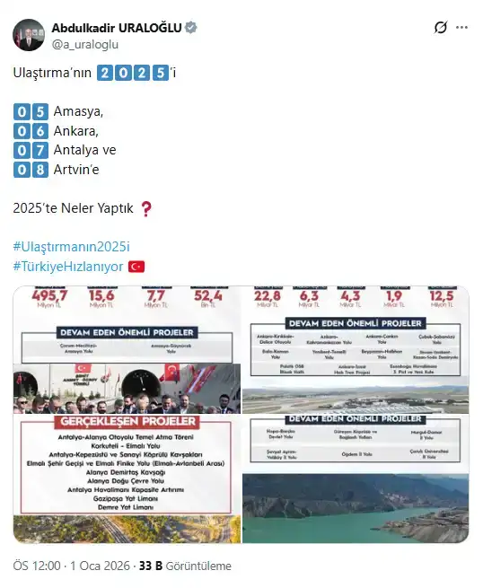 ulastirma-ve-altyapi-bakanligi-2025-yilinda-antalyaya-ne-kadar-yatirim-yapti