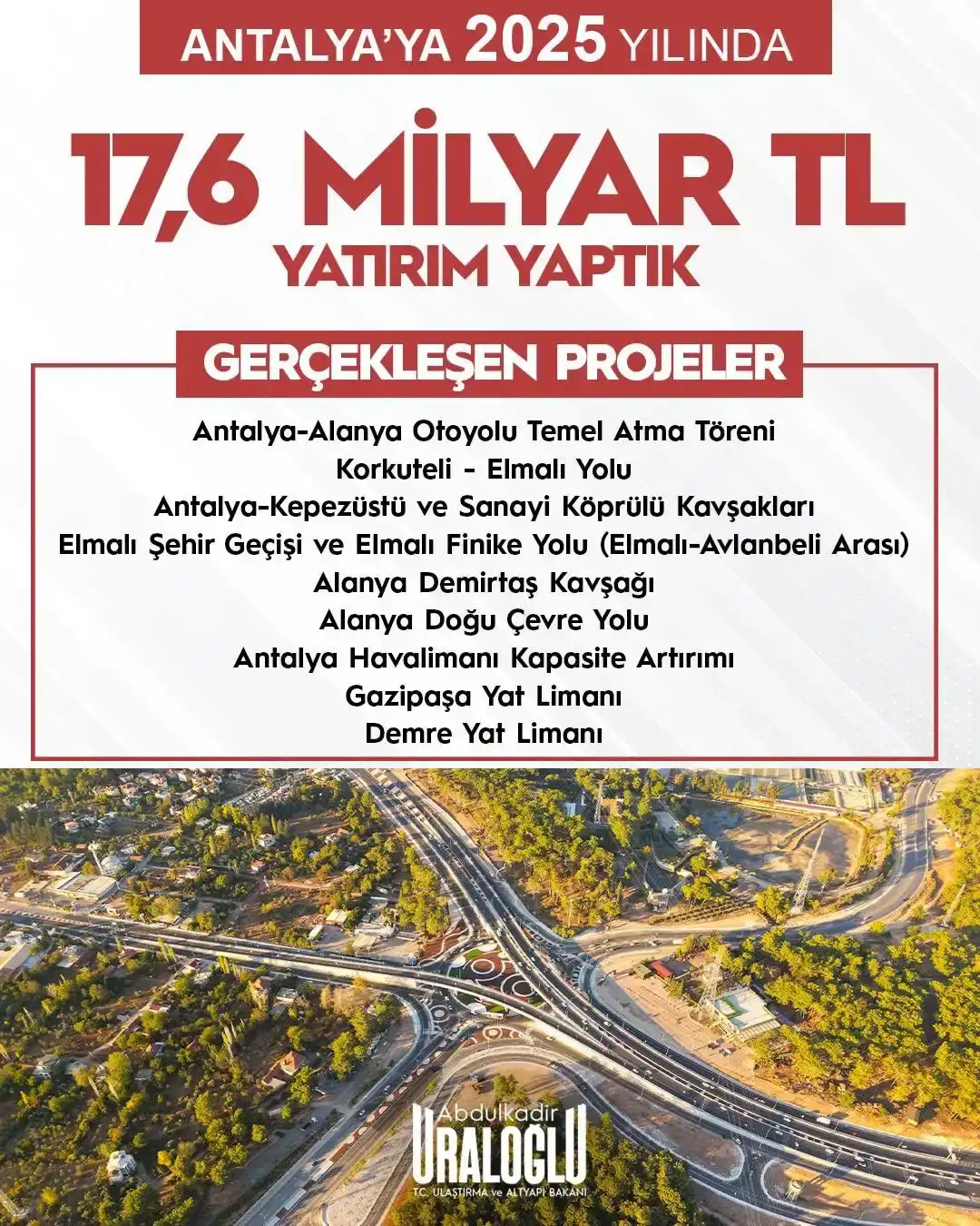 ulastirma-ve-altyapi-bakanligi-2025-yilinda-antalyaya-ne-kadar-yatirim-yapti