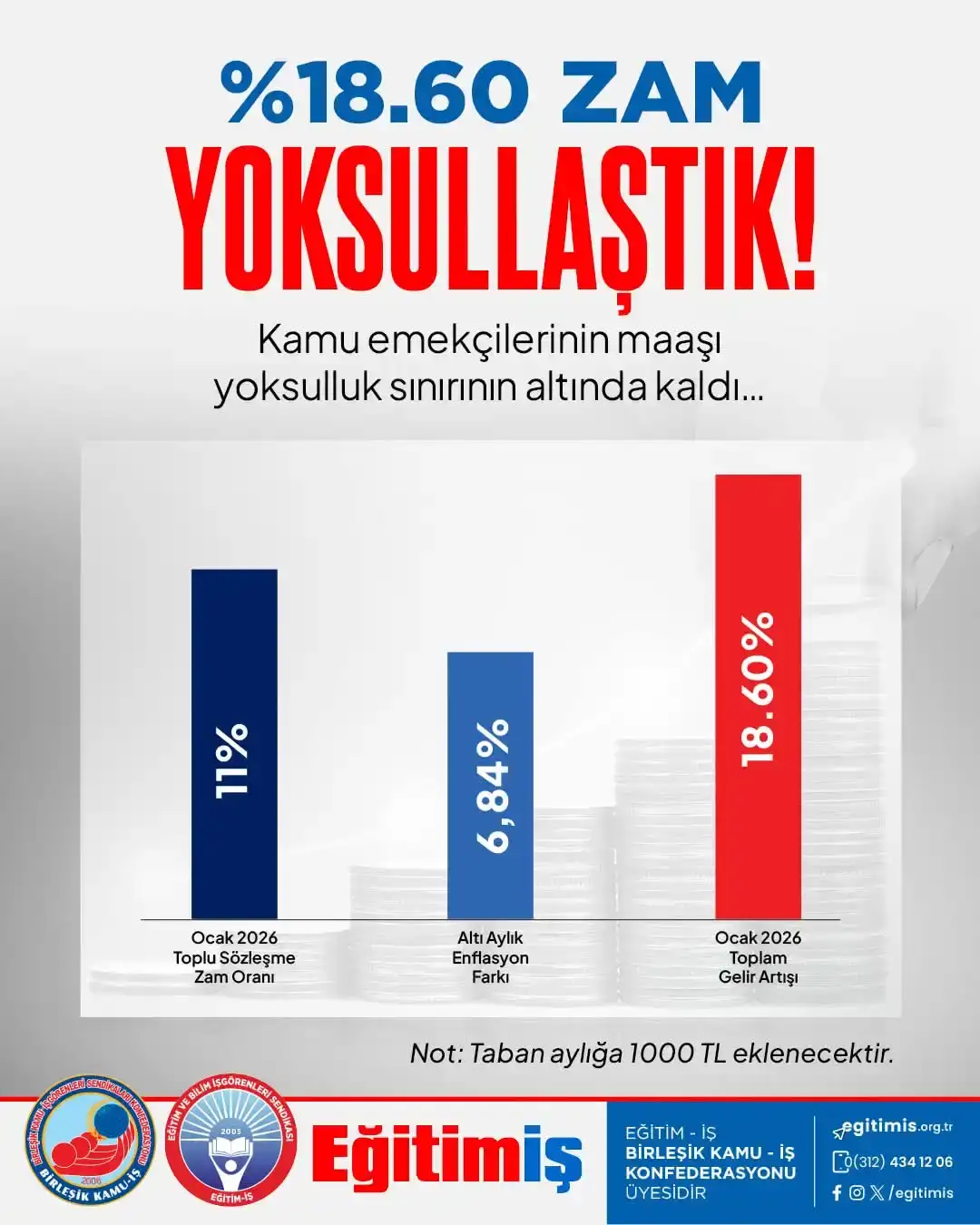 enflasyon-rakamlari-aciklandi-egitim-is-antalyadan-tepki-geldi