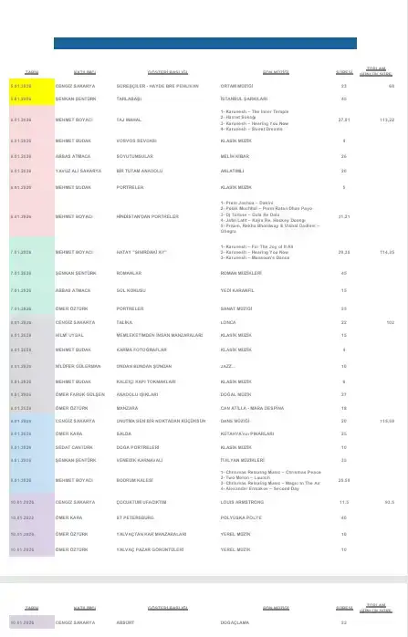 antalyada-fotograf-konusuluyor-ansan-gosterim-gunleri-basladi