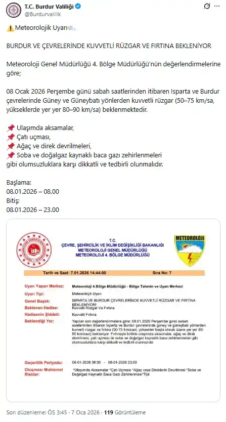 meteorolojiden-burdura-kritik-cagri-kuvvetli-ruzgar-ve-firtina-geliyor