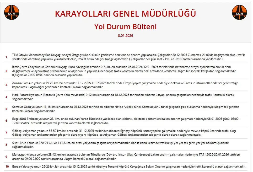 antalyada-sari-kod-yetmedi-9-ilce-9-noktada-yol-calismasi