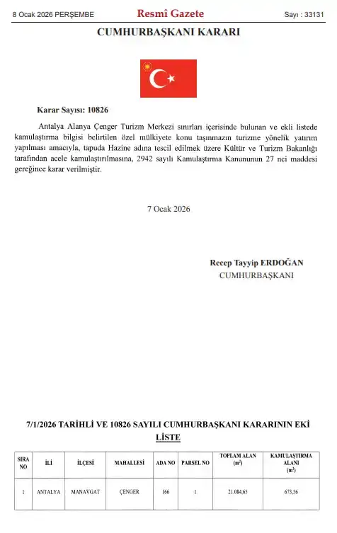 manavgatta-ormanlik-alan-icin-acele-kamulastirma-karari-otel-mi-yapilacak