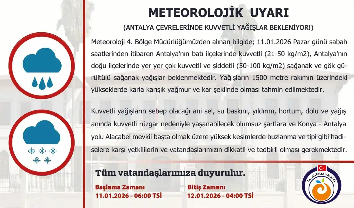 bugun-yola-cikarken-dikkat-antalyada-hem-firtina-hem-yol-calismasi-var