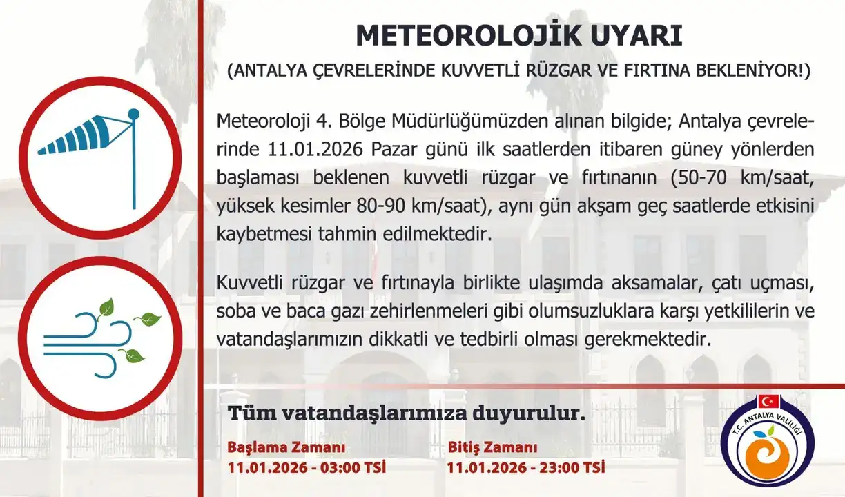 bugun-yola-cikarken-dikkat-antalyada-hem-firtina-hem-yol-calismasi-var