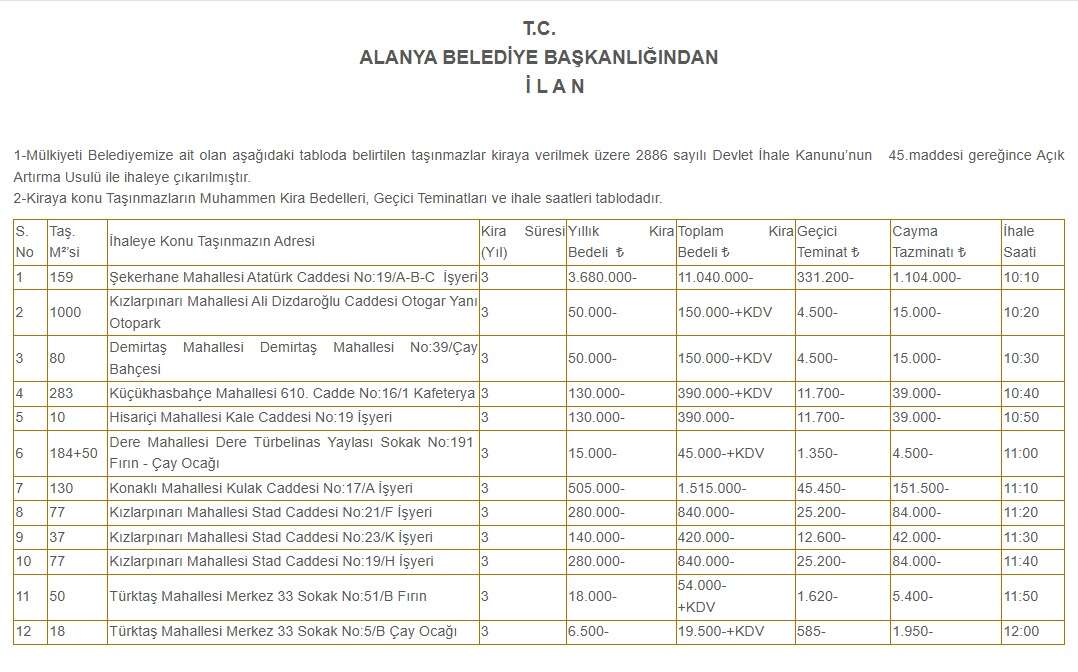 alanyada-isyeri-ihaleleri-basliyor-iste-detaylar43
