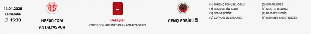 antalyaspor-genclerbirligi-maci-ne-zaman-saat-kacta-muhtemel-11ler