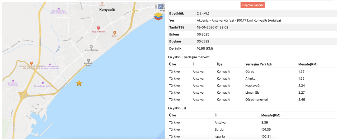 antalya-konyaaltinda-deprem