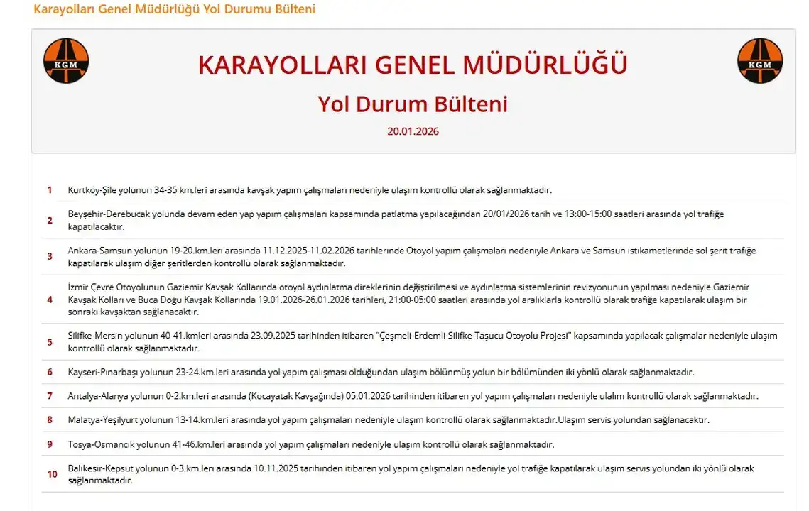 antalyada-7-ilcede-10-noktada-yol-calismasi-var-alanya-yoluna-dikkat