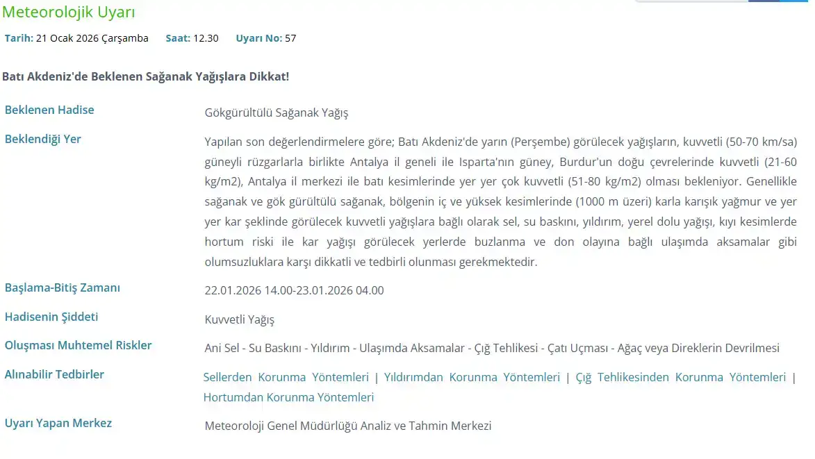 meteoroloji-uyardi-antalyaya-saganak-firtina-ve-kar-ayni-anda-geliyor