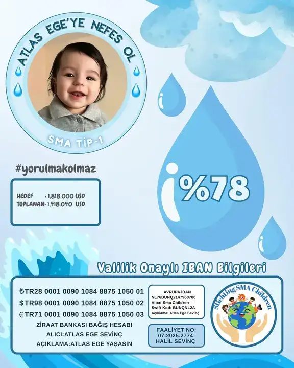 smali-atlas-ege-icin-17-bin-300-kahraman-araniyor-kampanyada-son-yuzde-22