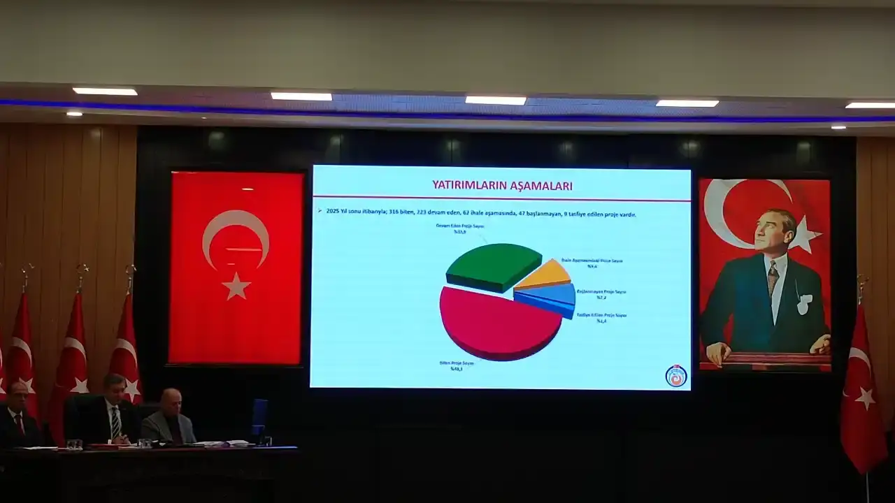 antalyanin-yatirim-karnesinin-acikladigi-ikk-toplantisi-basina-kapatildi