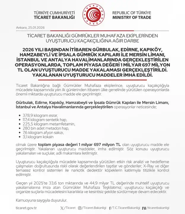 24-gunde-antalya-ve-sinir-kapilarinda-17-milyar-tllik-uyusturucu-yakalandi
