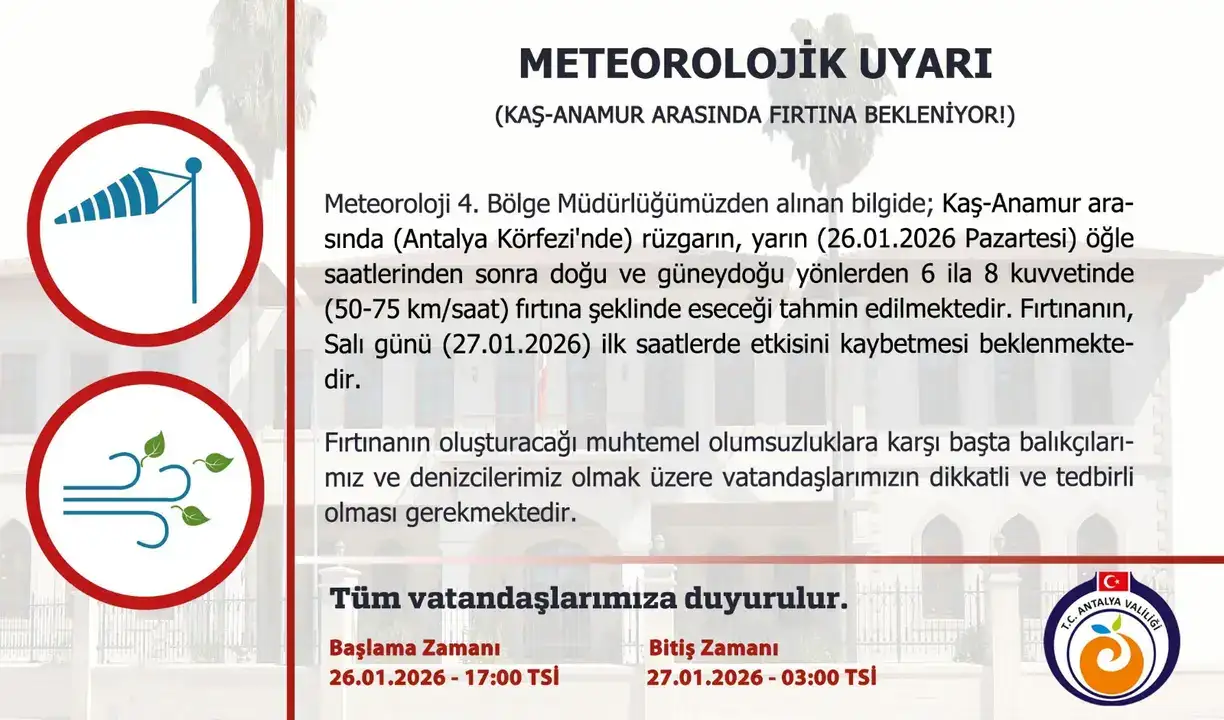 antalyada-gokyuzu-kombo-yapacak-firtina-saganak-kar