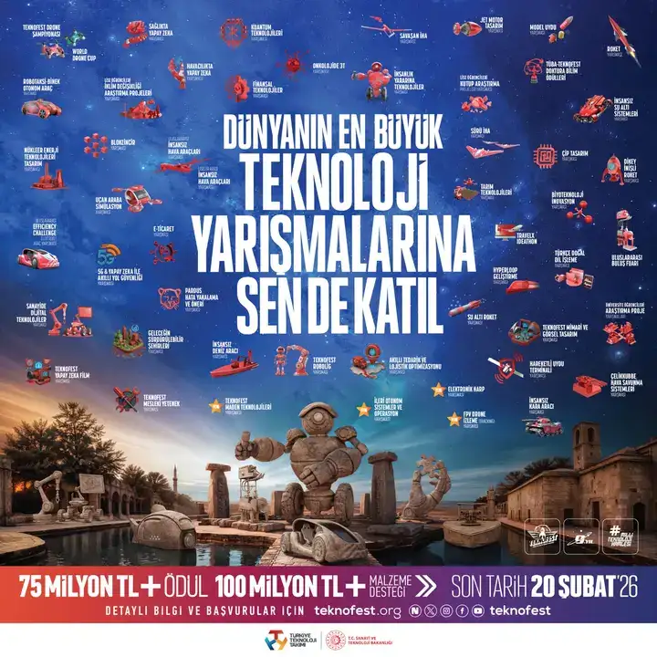 antalya-valiliginden-teknofest-2026-cagrisi