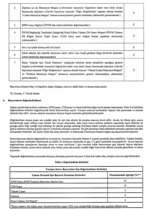 bati-akdeniz-kalkinma-ajansi-4-uzman-personel-alacak-basvuru-sureci-aciklandi