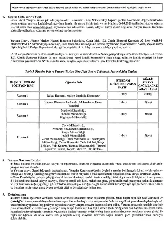 bati-akdeniz-kalkinma-ajansi-4-uzman-personel-alacak-basvuru-sureci-aciklandi