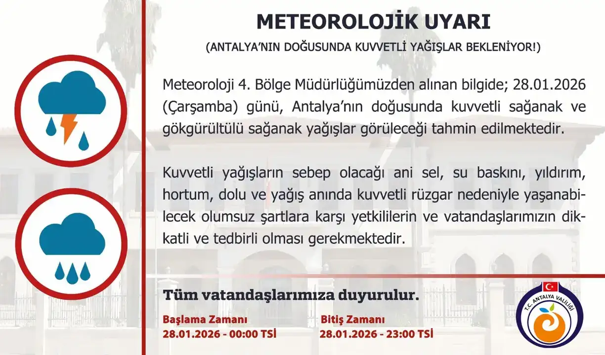 antalyanin-dogusunda-tehlikeli-hava-sel-hortum-doluya-dikkat