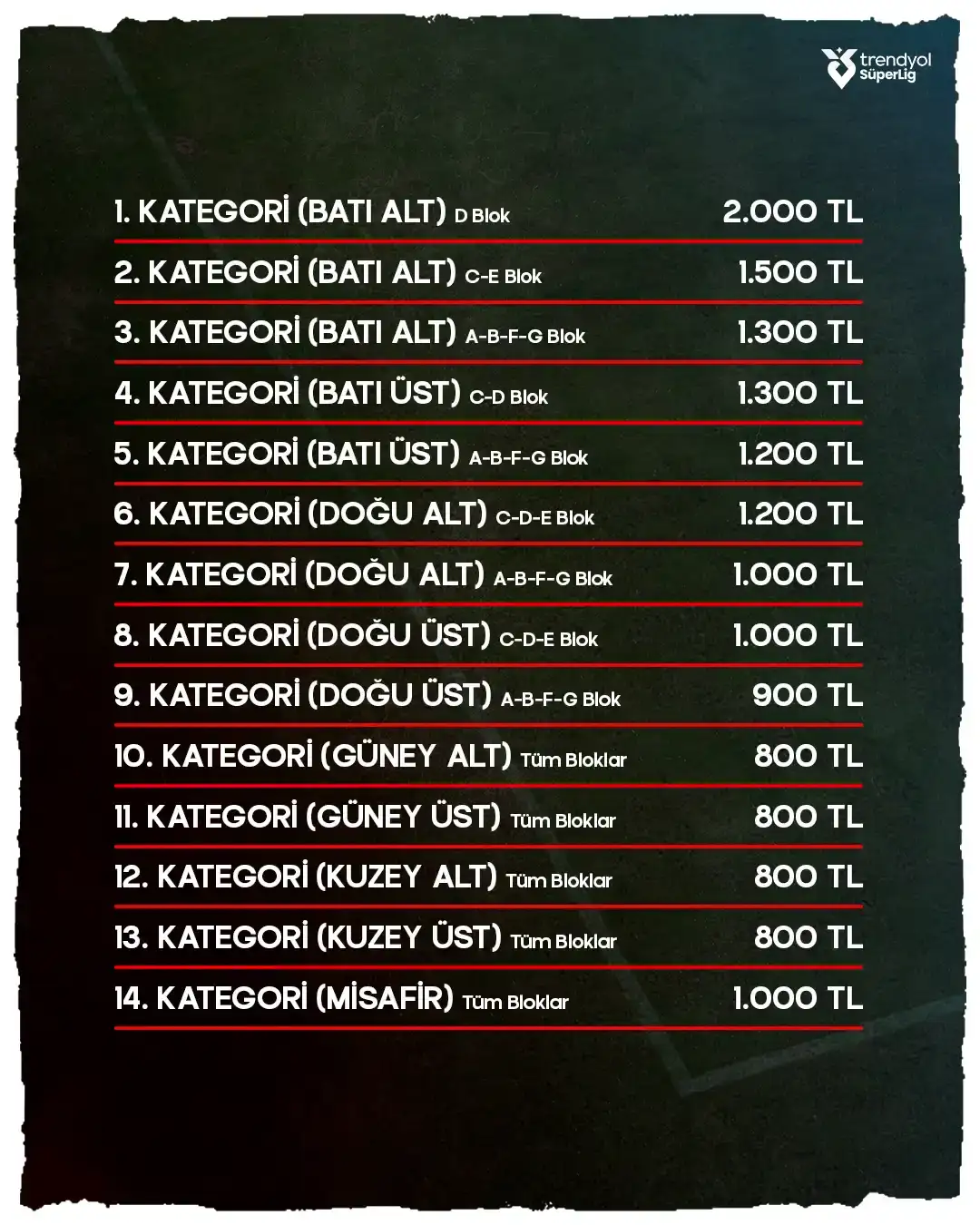 antalyasportrabzonspor-macinin-bilet-fiyatlari-aciklandi