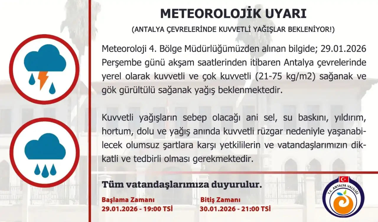 meteoroloji-saat-verdi-antalyaya-kuvvetli-firtina-ve-saganak-geliyor