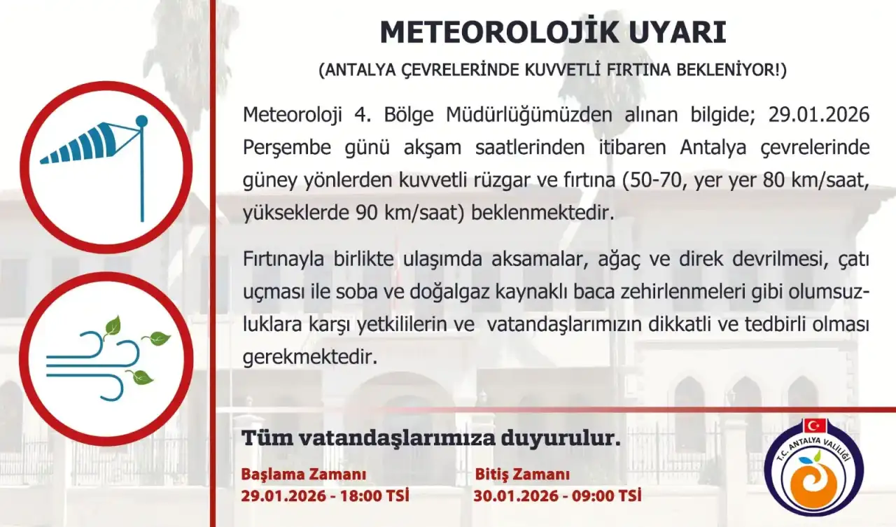 meteoroloji-saat-verdi-antalyaya-kuvvetli-firtina-ve-saganak-geliyor