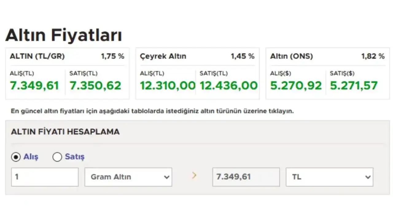 piyasalarda-altin-cagi-savasi-resmen-basladi-altin-neden-artiyor