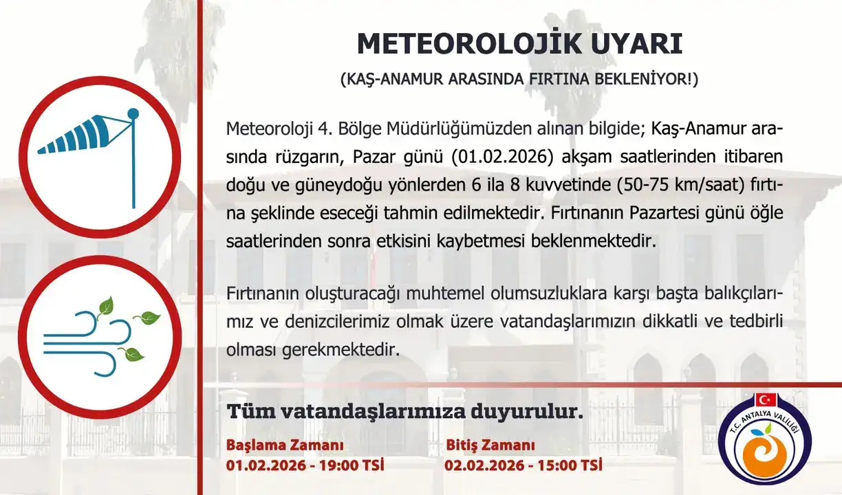 antalyada-gunes-1-gun-gorundu-aksamina-2-firtina-uyarisi-geldi