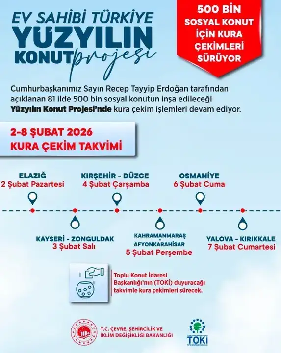 antalya-dahil-41-ilde-toki-kuralari-cekildi-sirada-hangi-sehirler-var