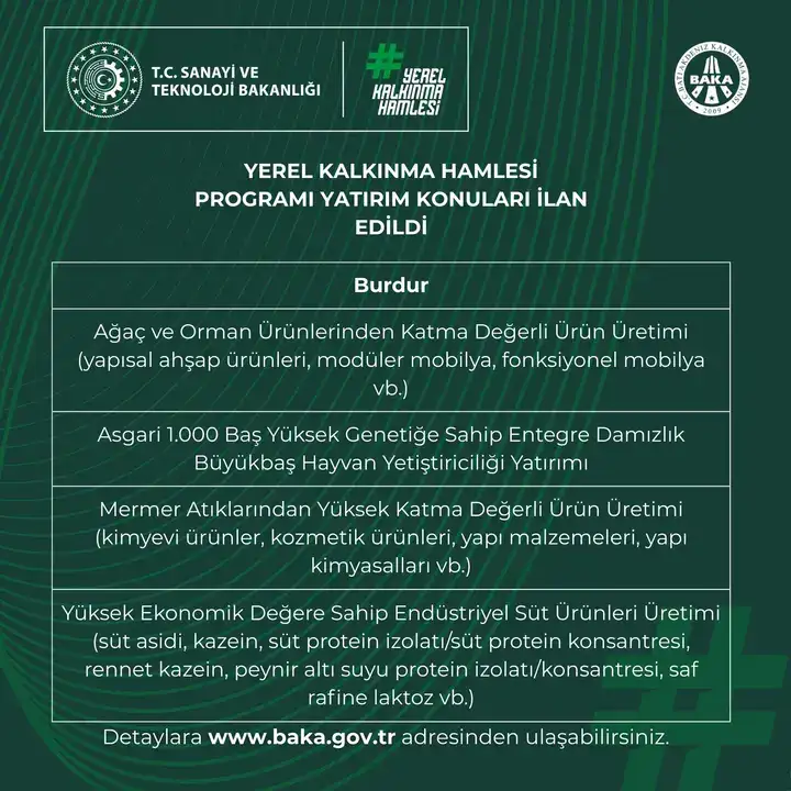 baka-duyurdu-antalya-burdur-ve-ispartada-yatirimlar-desteklenecek