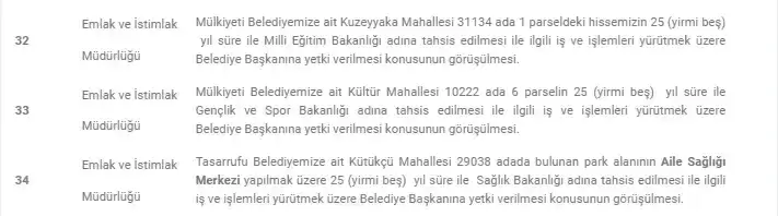 kepez-belediyesinden-3-bakanliga-25-yillik-tahsis-baskan-kocagoze-yetki-verilecek