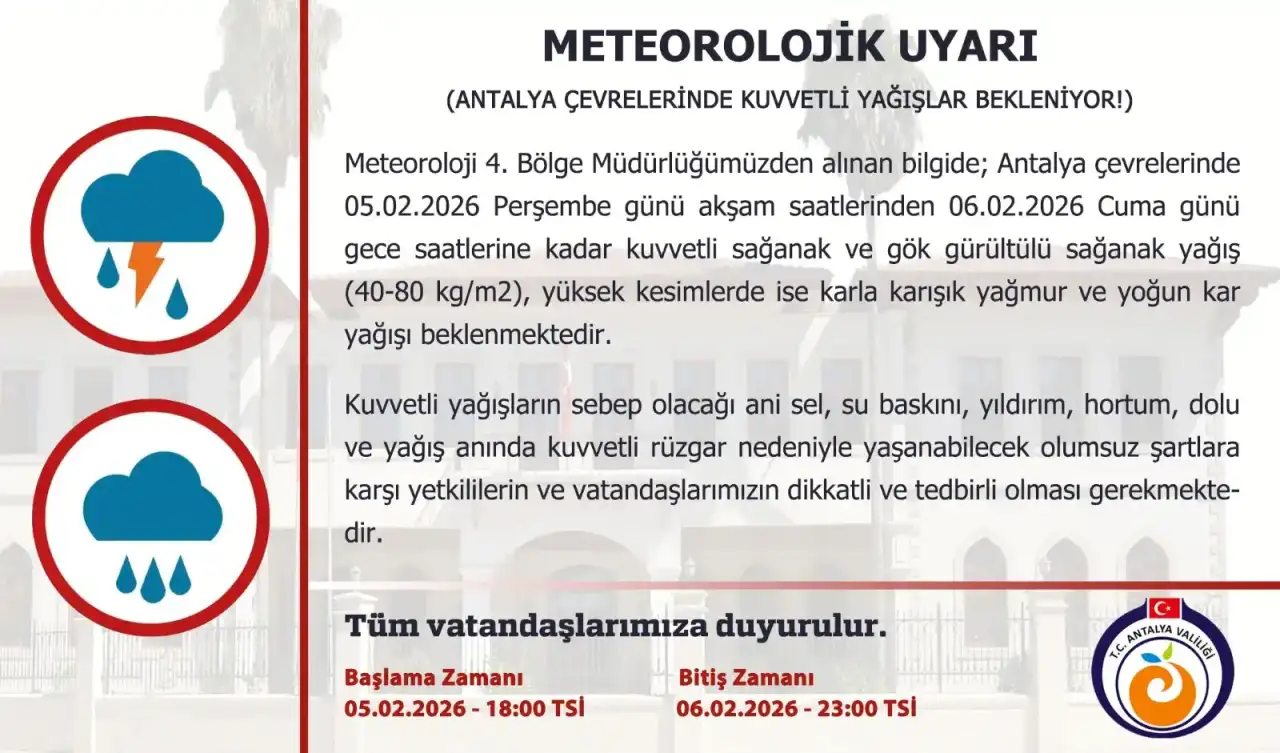 antalyada-tehlikeli-saatler-basliyor-kuvvetli-saganak-ve-kar-geliyor