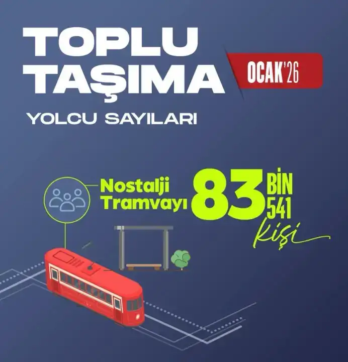 antalyada-toplu-tasima-kullanimi-artti