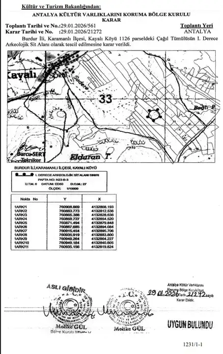 burdurda-karamanlida-arkeolojik-sit-karari-alindi